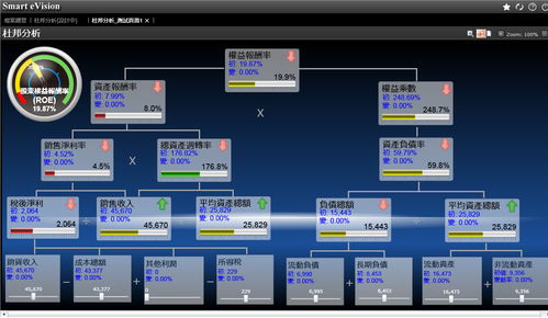 erp在不同行业中有什么应用 顺景软件